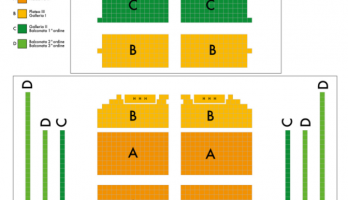 Teatro Auditorium Manzoni
