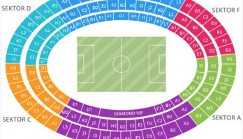 Estadio Ernst Happel Eventos Deportivos