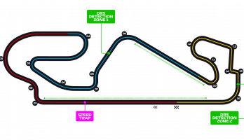 Circuit de Barcelona-Catalunya