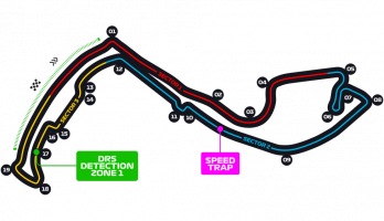 Circuit de Monaco