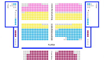 Teatro Nacional CheBanca