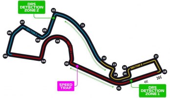 Autodromo di Sochi