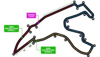 Circuito di Spa-Francorchamps